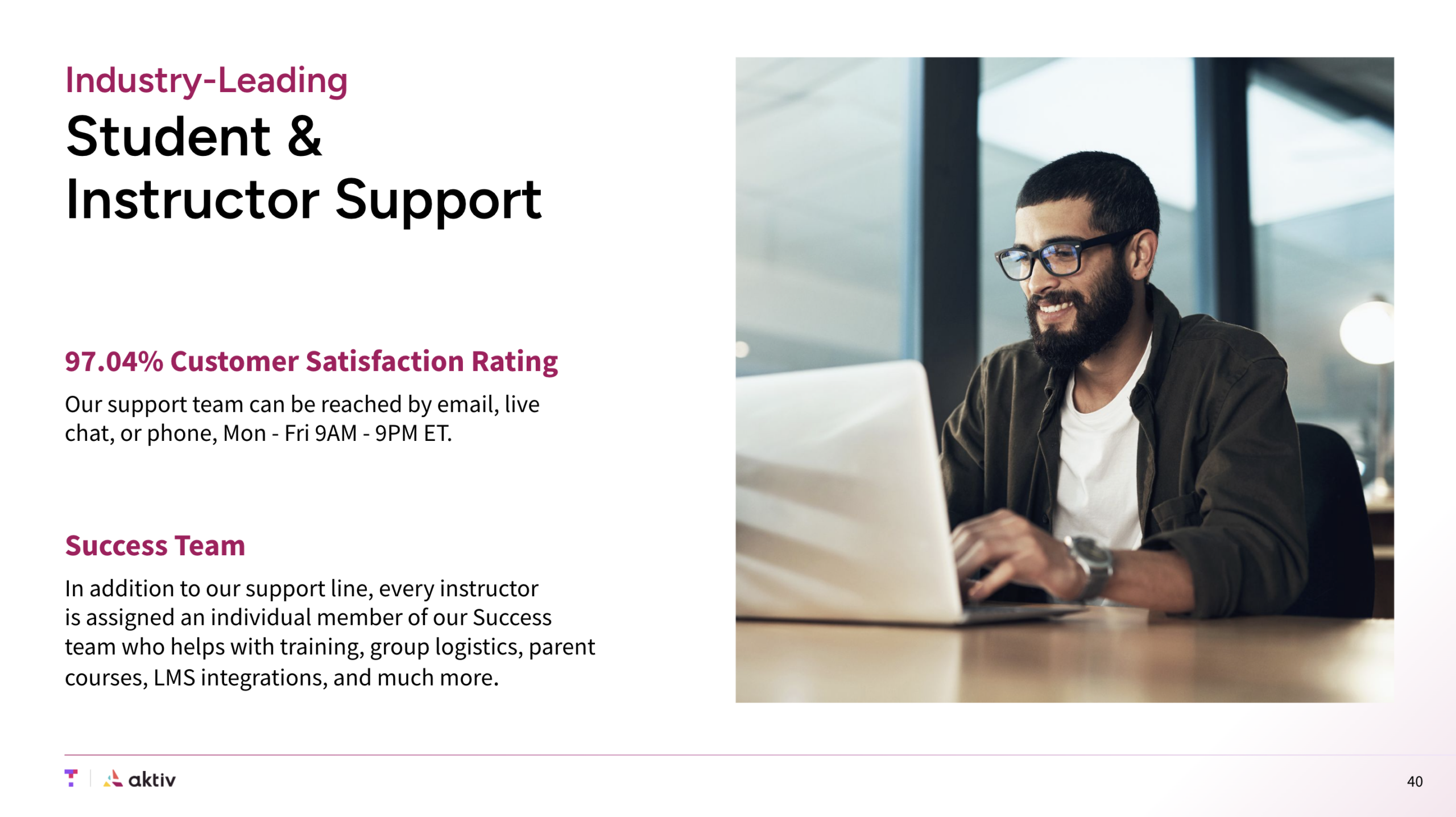 Aktiv support is available M-F 9am-9pm